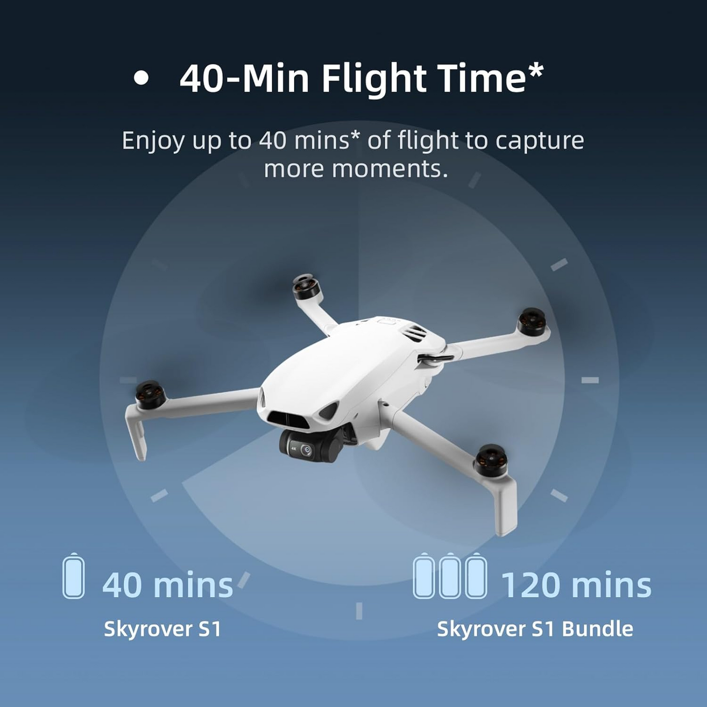 SONAMY S1 Mini Drone with Camera 4K/60fps Video