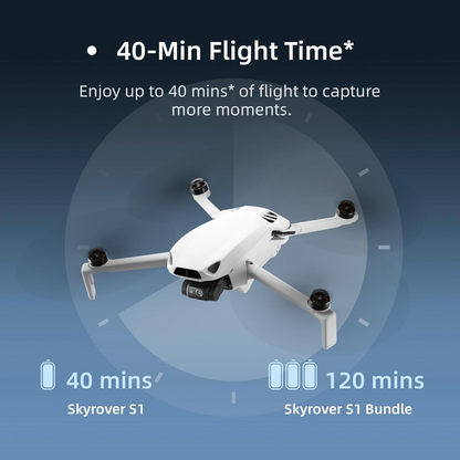 SONAMY S1 Mini Drone with Camera 4K/60fps Video