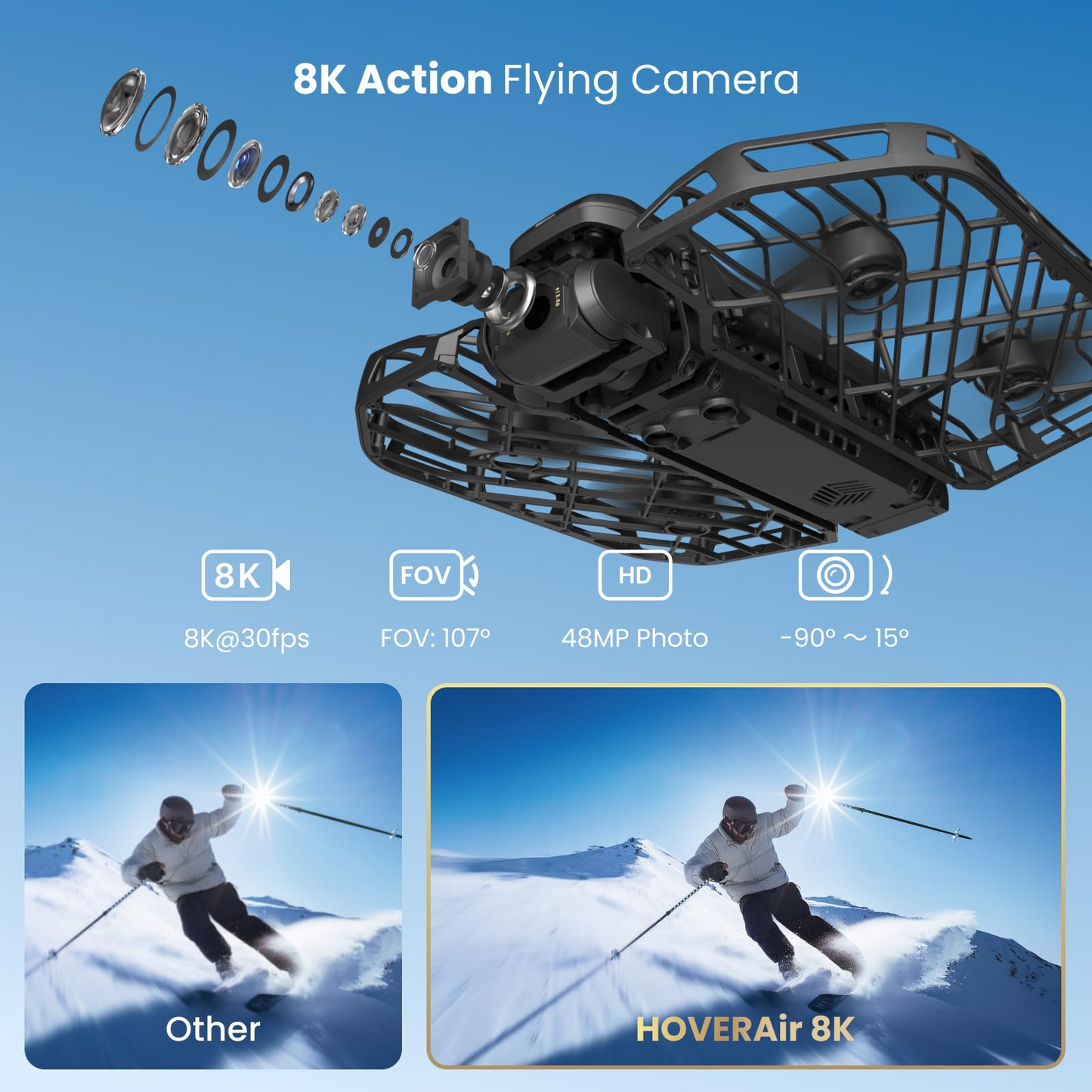 SONAMY X1 PRO 4K Drone with Camera